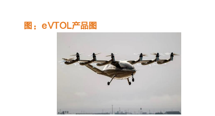 2024低空经济与eVTOL市场发展前瞻报告