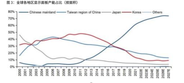 2024半导体掩膜版行业国产替代与技术发展报告