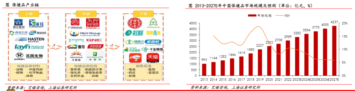 2024消费新趋势行业报告：智能制造引领未来