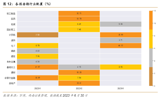 2024智能制造行业分析报告：前景与机遇