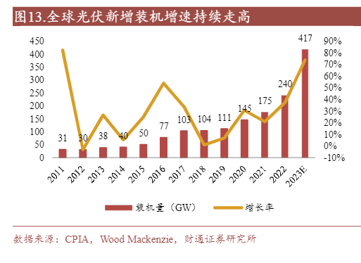 2024年科威尔行业分析报告：氢能与半导体布局前景