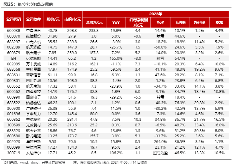 2024年国防军工行业中期策略报告：破立之间，泰来之时