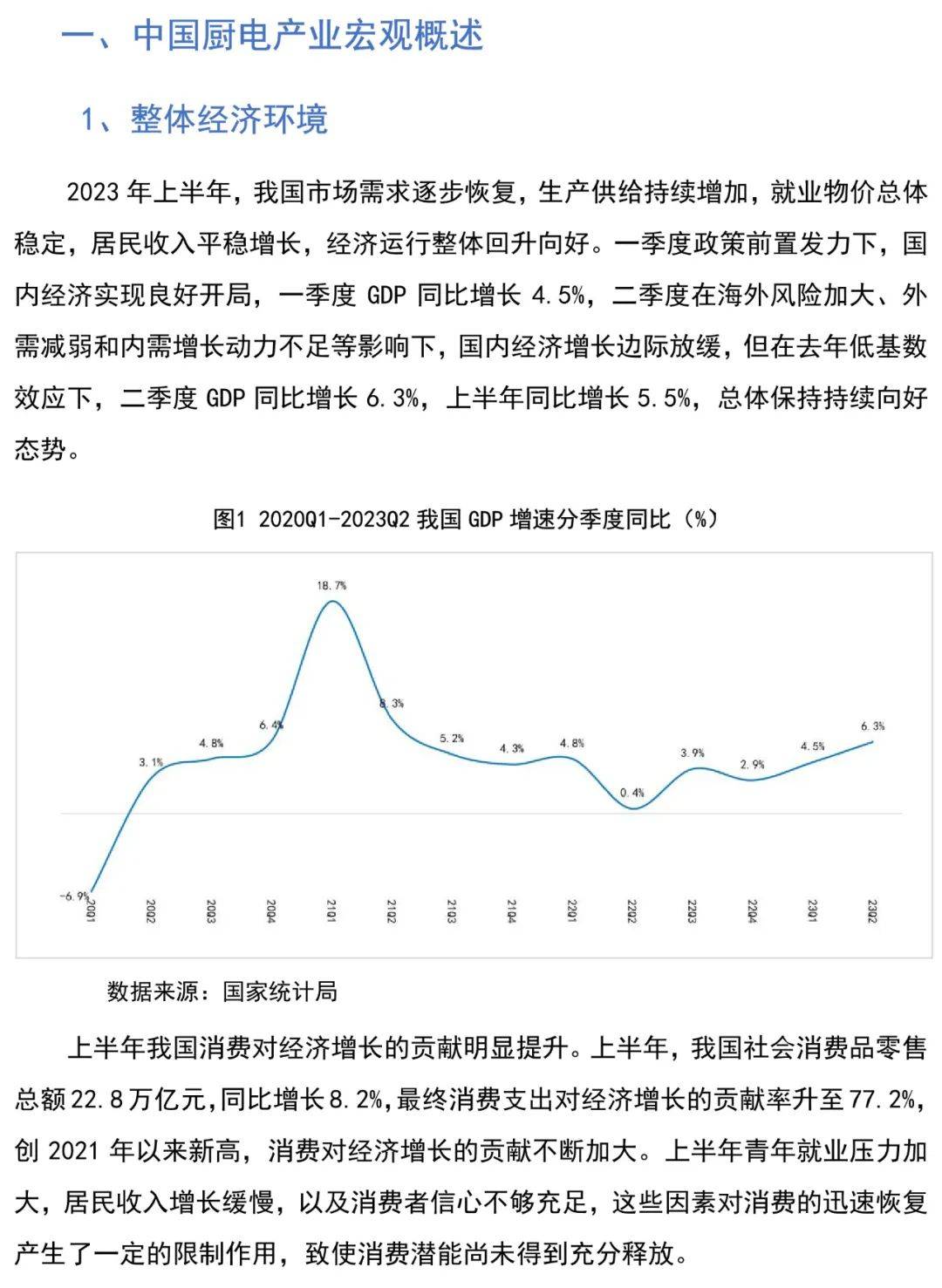 【天猫&腾讯家居】2023-2024中国集成厨电产业发展蓝皮书