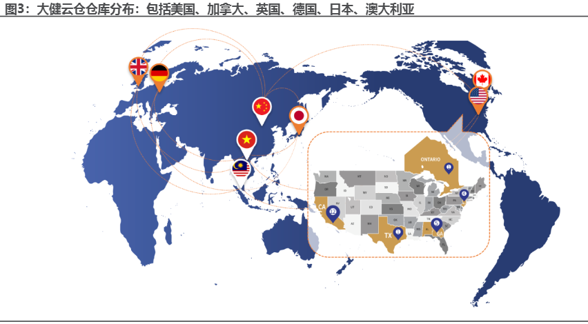 2024零售行业报告：跨境电商与海外仓发展新机遇