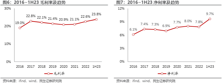 2024航空高科技行业报告：中航科工迈向世界一流