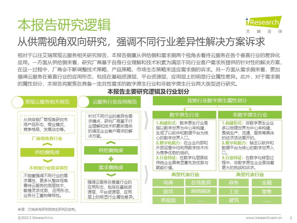 【艾瑞咨询】2022年中国云服务行业应用白皮书