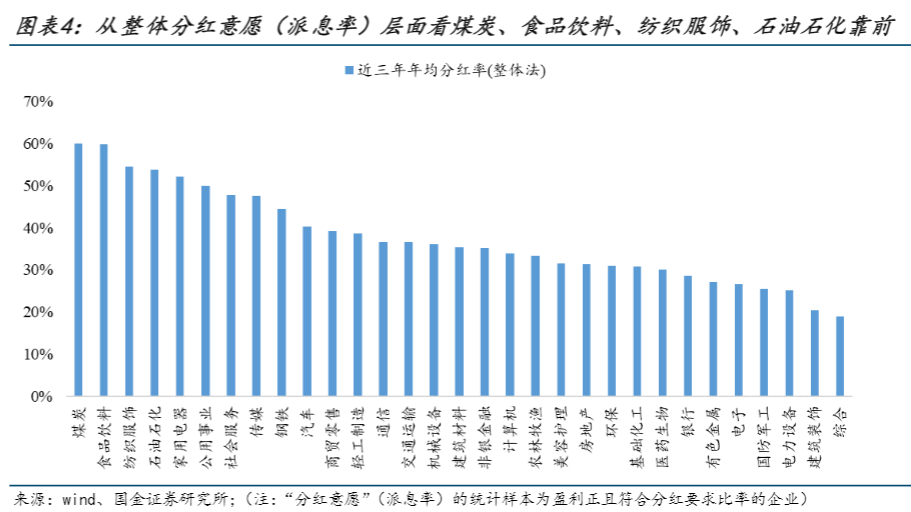 2024投资策略报告：A股市场新机遇与风险分析