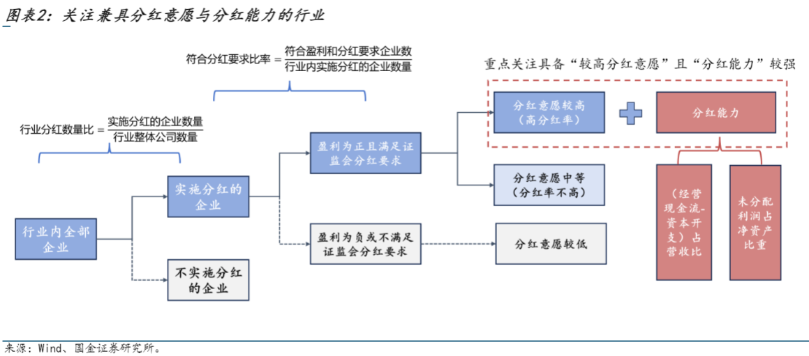 2024投资策略报告：A股市场新机遇与风险分析