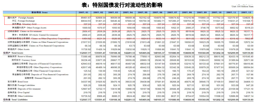 2024金融机构资金配置行为分析报告：破局“资产荒”