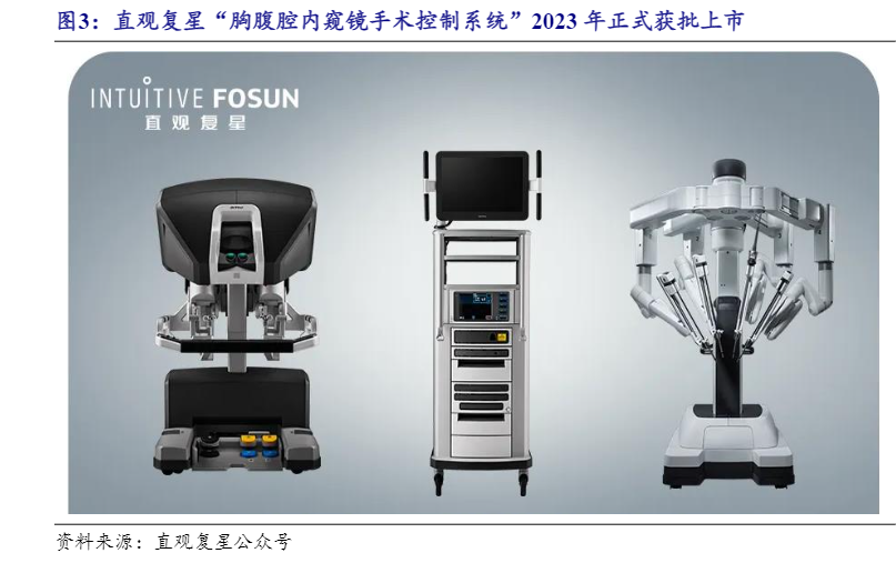 2024年北交所医药生物产业发展趋势报告