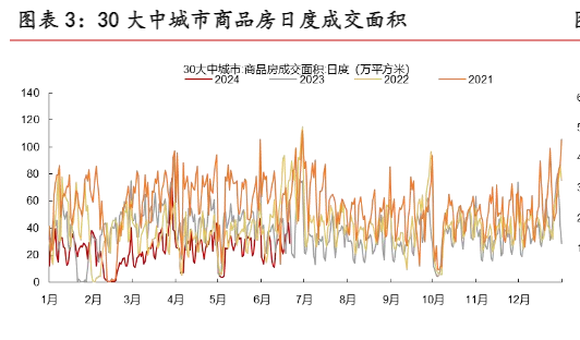 2024年6月经济数据及货币政策分析报告