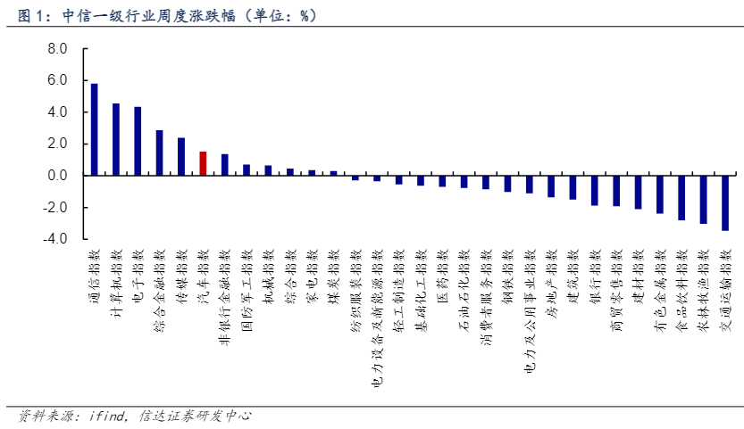 2024汽车行业报告：欧盟关税影响及中国车企新策略