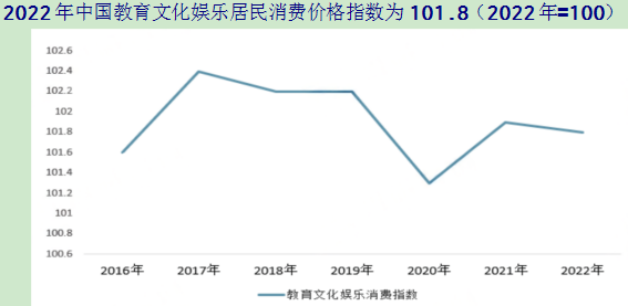 2024数字出版行业报告：四维传媒技术驱动与市场增长分析