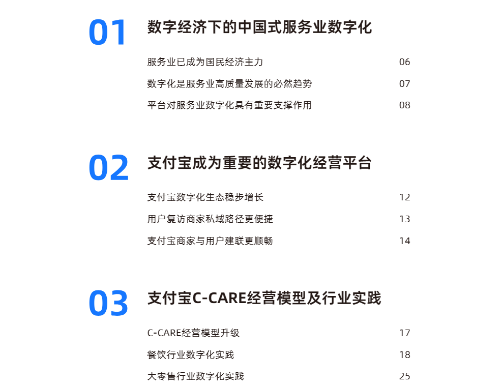 【蚂蚁集团】2023支付宝数字经营白皮书