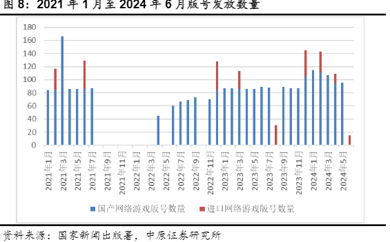 2024传媒行业报告：AI助力与红利防御策略