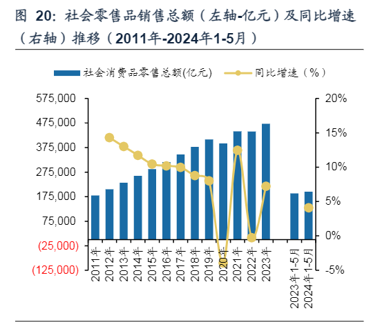 2024互联网传媒投资策略报告