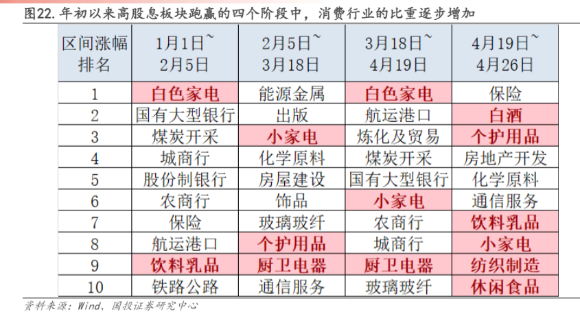 2024投资策略报告：结构为王与市场预期解析