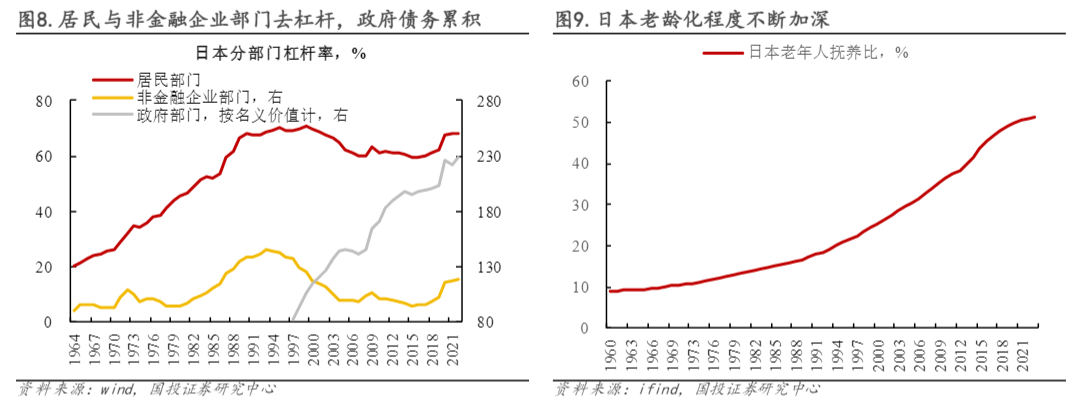 2024资管行业报告：日本低利率时期资管策略与表现分析