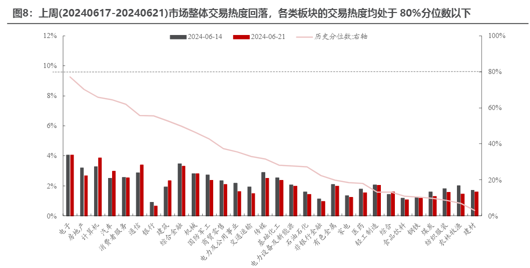 2024年中期商贸零售行业投资策略：国潮与消费趋势分析报告