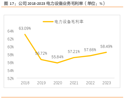 2024年铂族金属市场分析与战略性资源前景