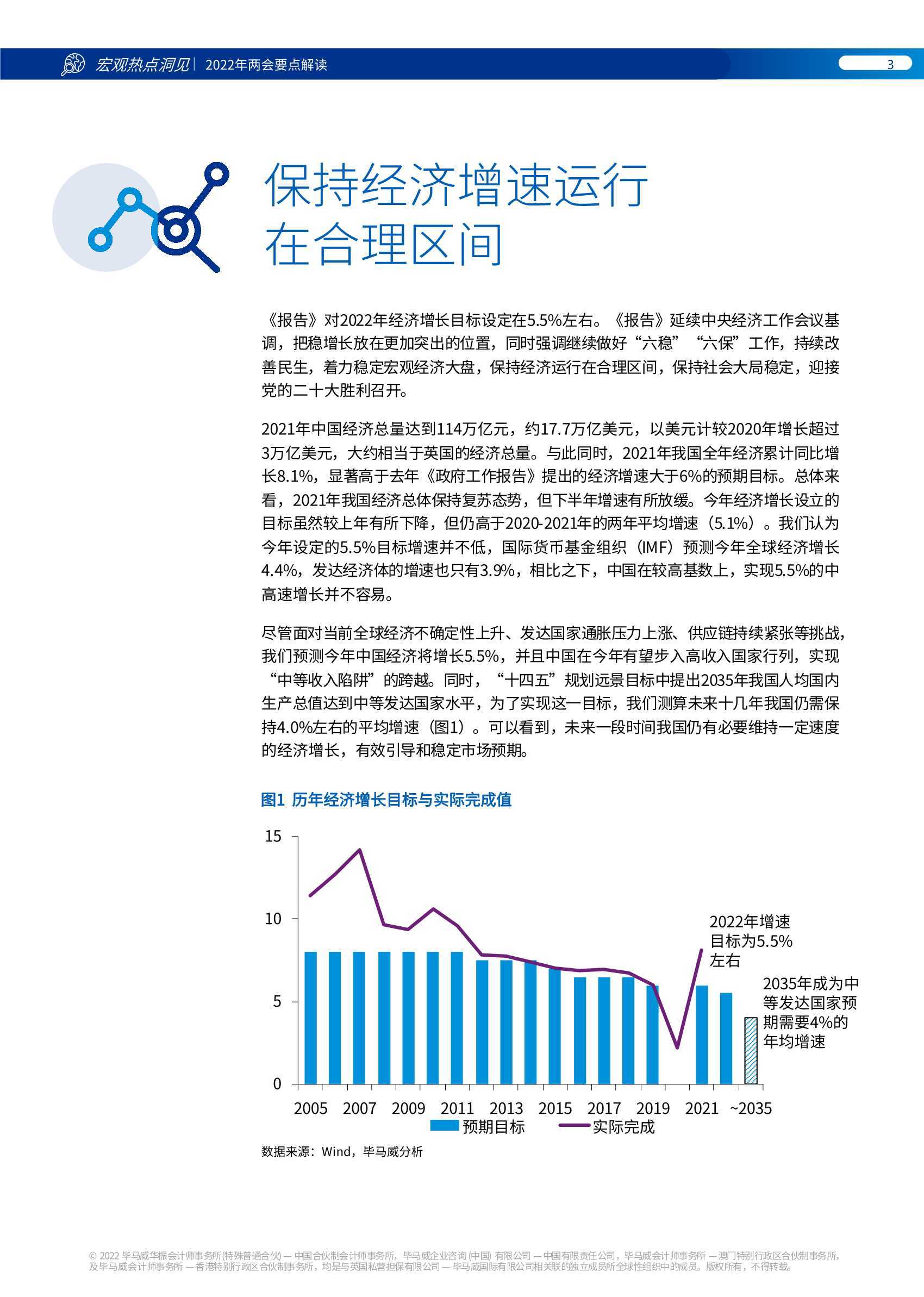 【毕马威】2022年两会要点解读