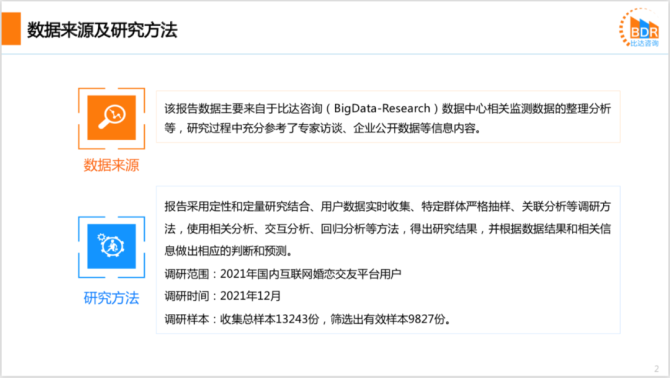 【比达网】2021年度中国互联网婚恋交友市场研究报告
