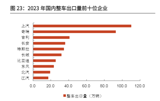 2024无锡振华冲压业务与市场前景分析报告