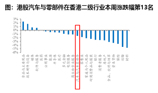 2024年汽车行业分析：智能化与全球化发展展望