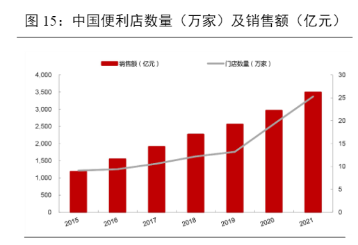 2024年青岛啤酒深度分析与投资策略报告