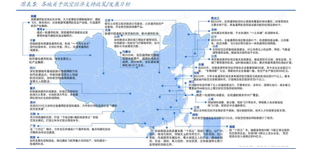 2024计算机行业报告：新科技赛道前景展望