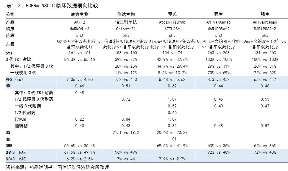 2024医药生物行业报告：政策利好驱动市场持续上行