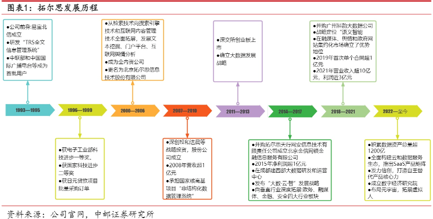 2024AI语料行业报告：华为合作升级与市场前景