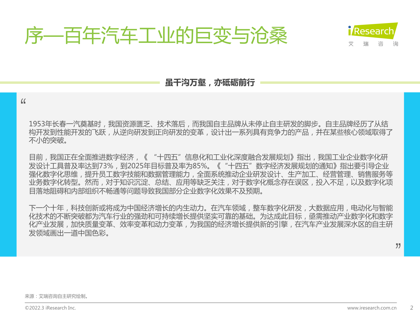 中国车企数字化转型趋势系列