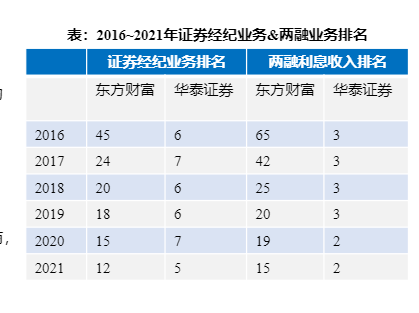 2024金融科技：AI赋能金融业的新时代