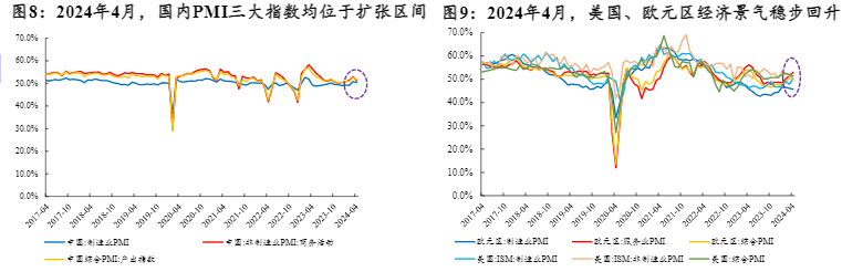 2024化工行业报告：新周期下的稳定供应与增长前景