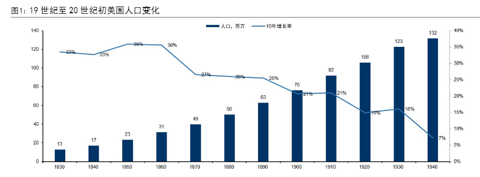 2024科技周期探索：电子与信息技术的黄金年代回顾