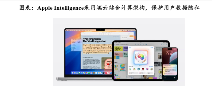 2024苹果AI创新：个人化智能系统Apple Intelligence深度解析