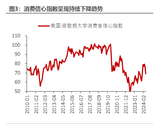 2024贵金属行业报告：降息周期与市场趋势分析