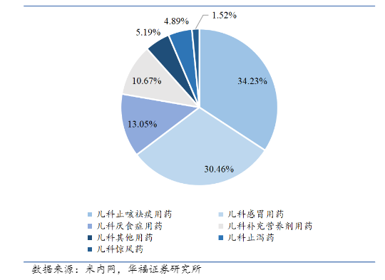 2024健民集团业绩增长与市场前景分析报告