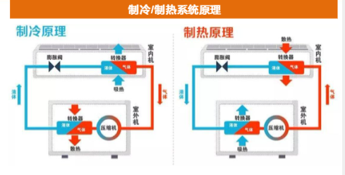 2024制冷剂行业报告：配额变革与市场新趋势