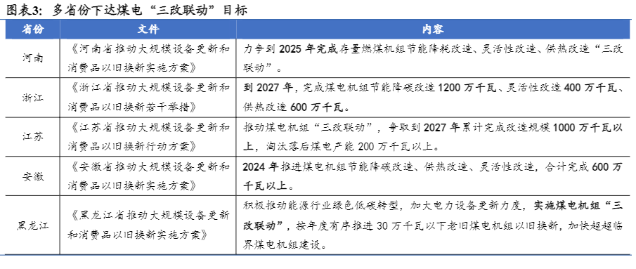 华福证券公用事业周报：关注能源低碳与资源再生机遇