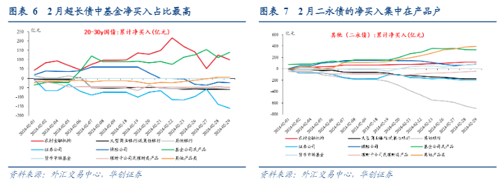 2024债券市场分析报告：风险可控与策略应对