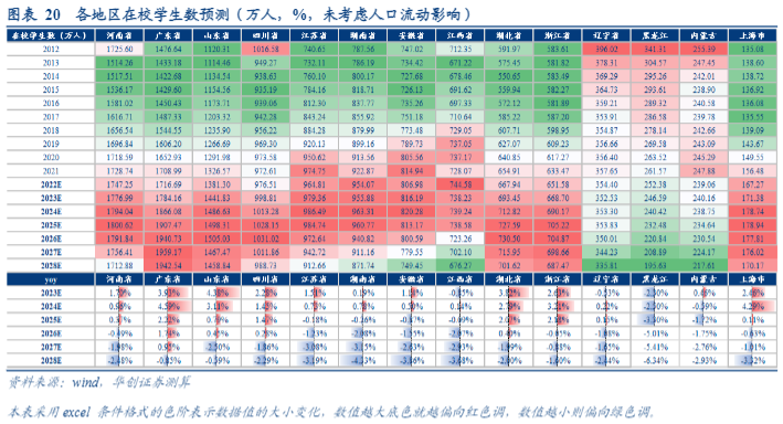 2024出版行业报告：国有出版稳健增长与新业务前瞻