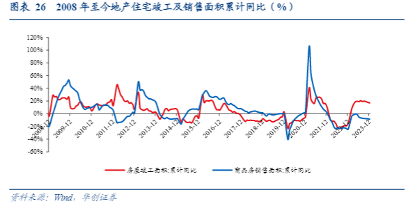 2024年家电行业报告：LED照明市场增长与出口机遇分析