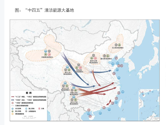 2024特高压行业发展趋势报告