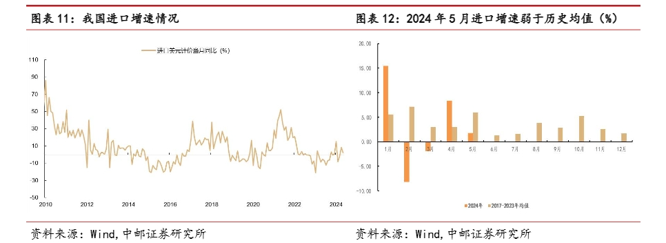 2024年旅游行业趋势分析报告