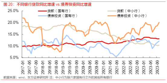 2024银行行业报告：流动性趋势与市场前瞻分析