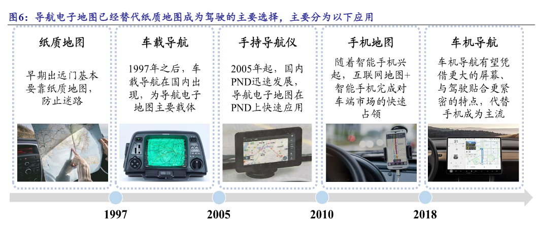 2024智能汽车行业报告：自动驾驶的浪潮与挑战