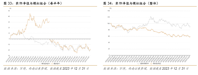 2024智能制造行业分析报告：前景与机遇