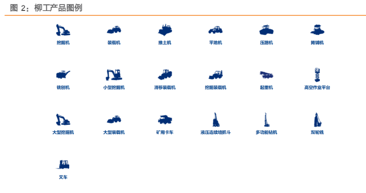 2024工程机械行业报告：全球市场拓展与创新发展